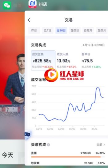 抖店代運營需要多少錢_抖音開店代運營_抖音代運營需要營業執照嗎