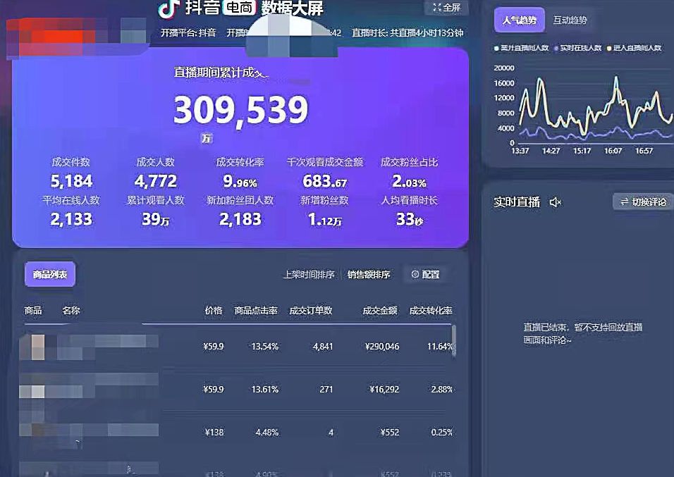 抖音代運營話術開頭怎么說_抖音代運營的話術_抖音代運營話術道客巴巴